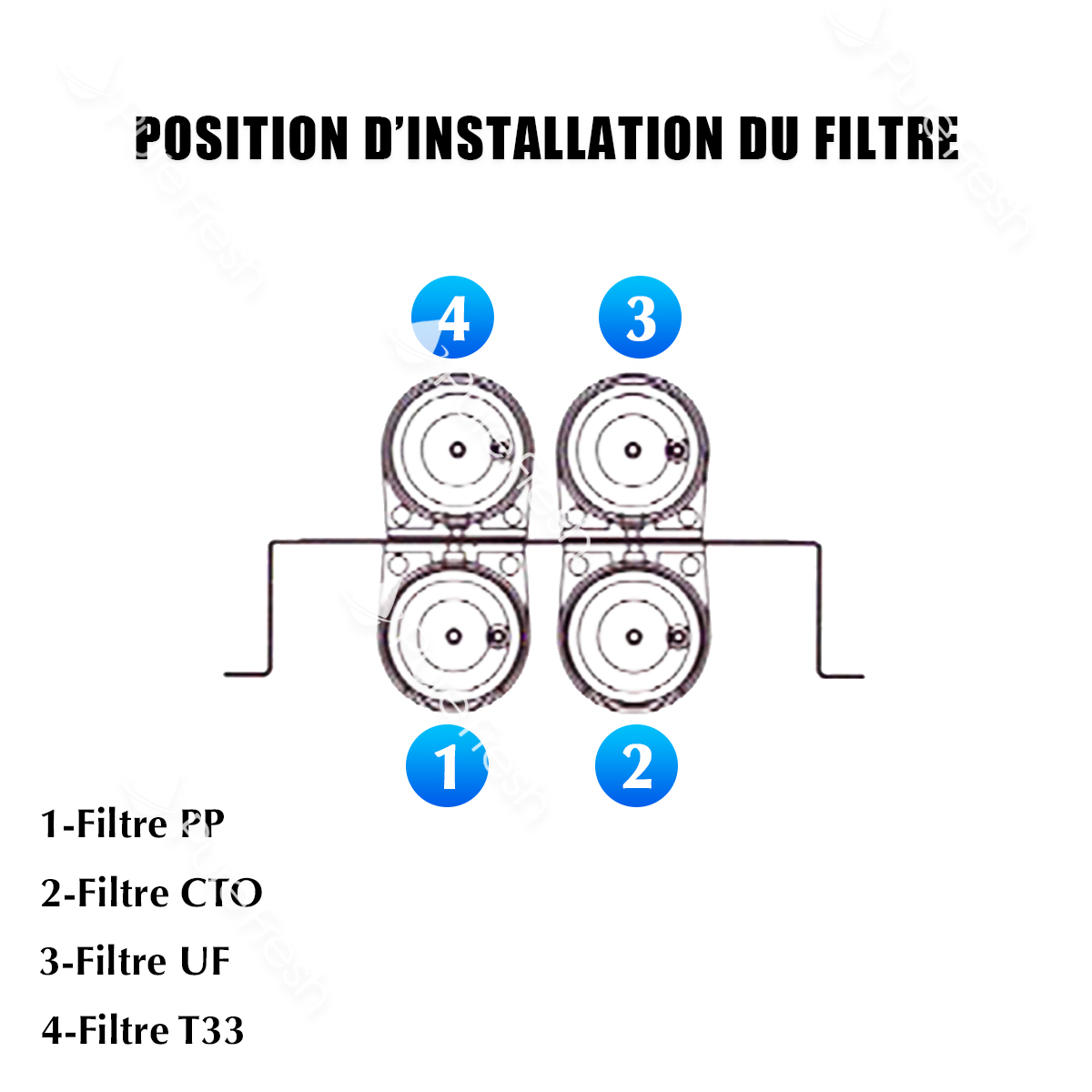 Fontaine a eau Maroc - ecopure Maroc - aquafresh - aquapure maroc 