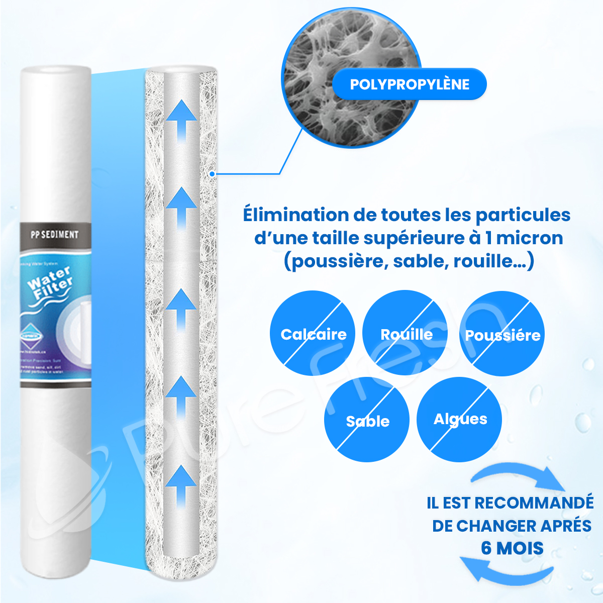 filtre à sédiment 20'' 1 micron - pure fresh - eco pure - filtre a eau maroc - osmoseur 