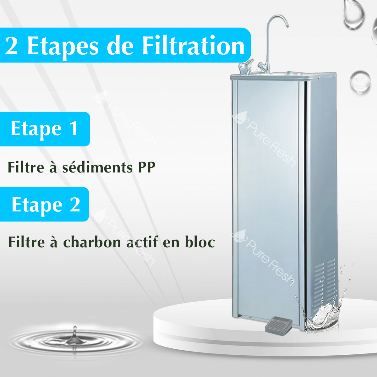 Fontaine inox - étapes de filtration étape 1 PP - étape 2 Charbon actif en bloc - AQUAFRESH 