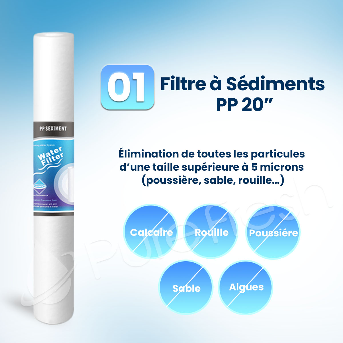 filtre à sediment 20" - Filtre a eau 1600 GPD 