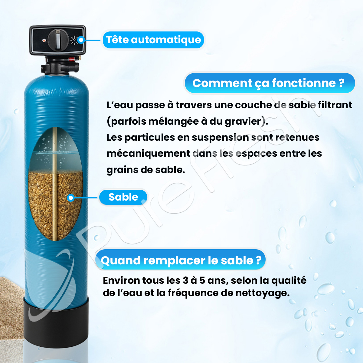 Filtre à sable automatique - PURE FRESH 
