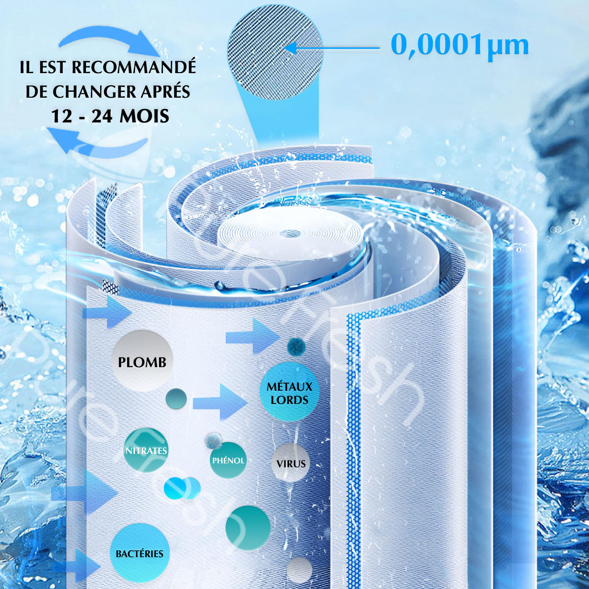 eco pure - pure fresh - osmoseur compact - filtre a eau compact - filtre a eau maroc 