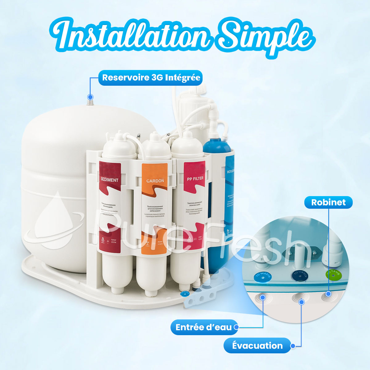 Osmoseur compact - 6 étapes - osmose inverse - sous évier - filtre a eau Maroc - eco pure 