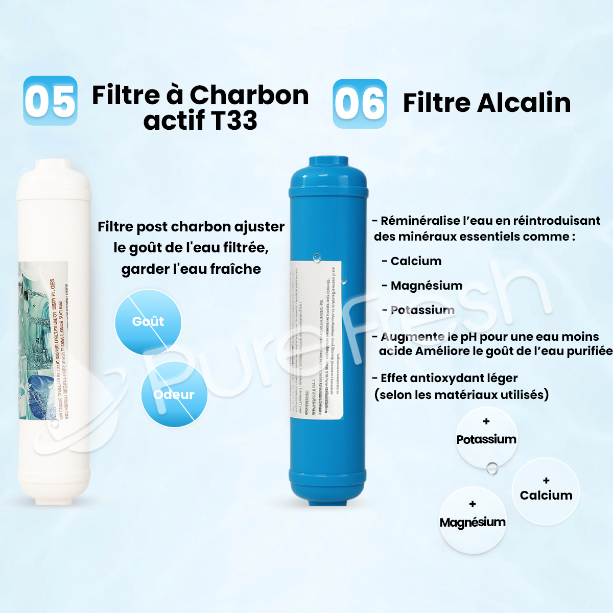 eco pure - pure fresh - osmoseur compact - filtre a eau compact - filtre a eau maroc 